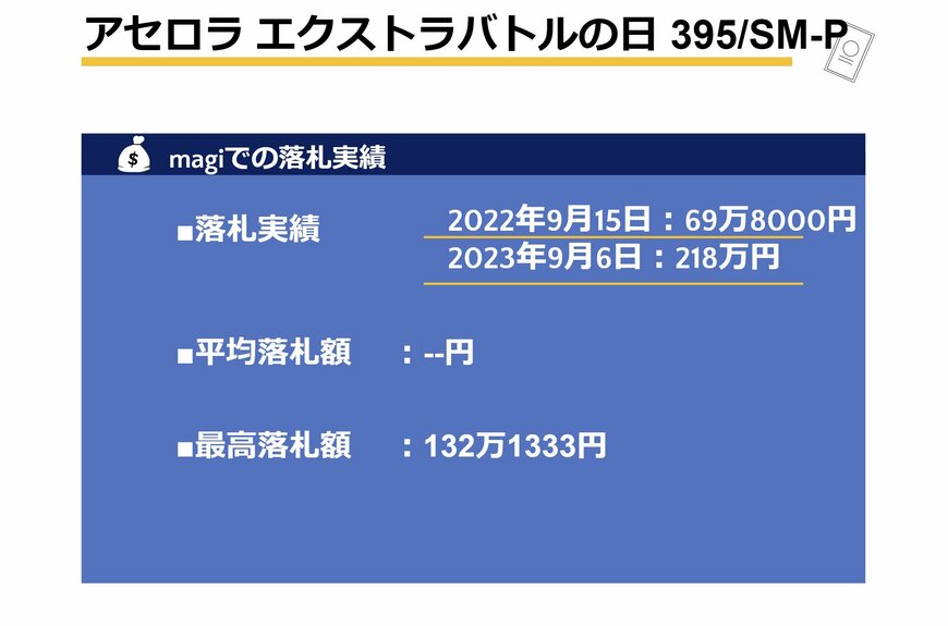 出所：筆者作成