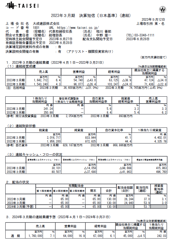 出所：大成建設株式会社「2023年３月期 決算短信〔日本基準〕(連結)」