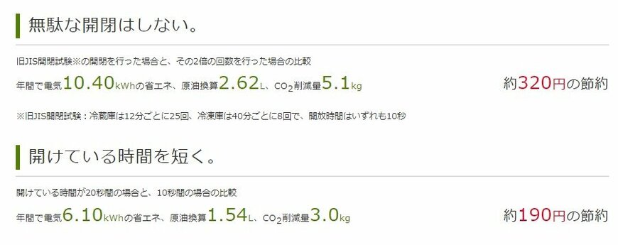 出所：経済産業省資源エネルギー庁「無理のない省エネ節約　冷蔵庫」