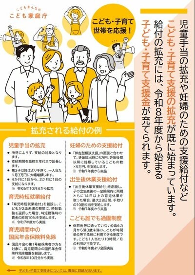 子ども・子育て支援金制度について