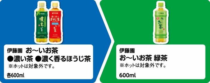 無料引換券対象商品