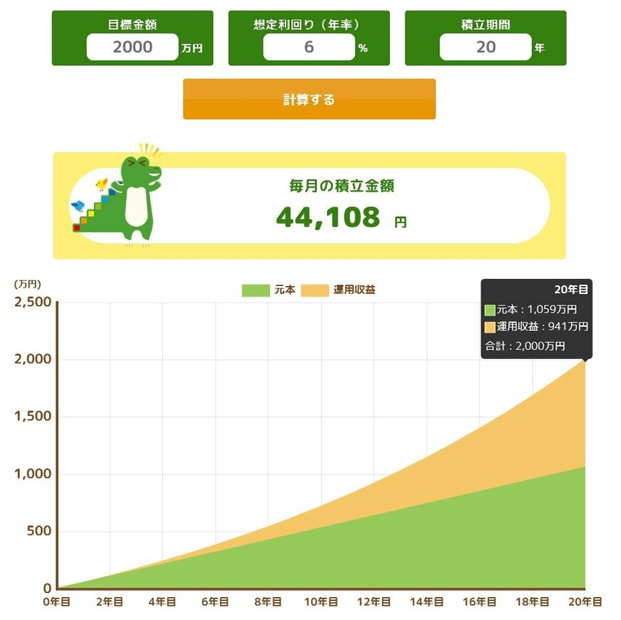 出所：金融庁「つみたてシミュレーター」