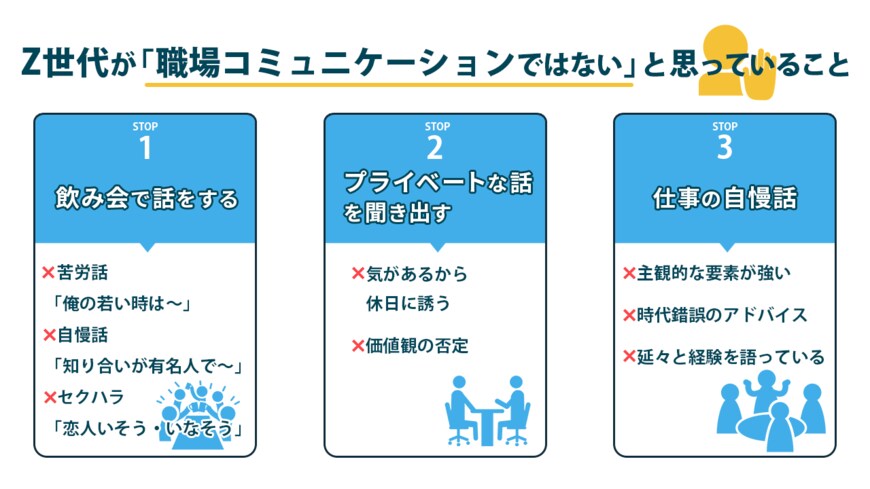 出所：LIMO・U23編集部作成