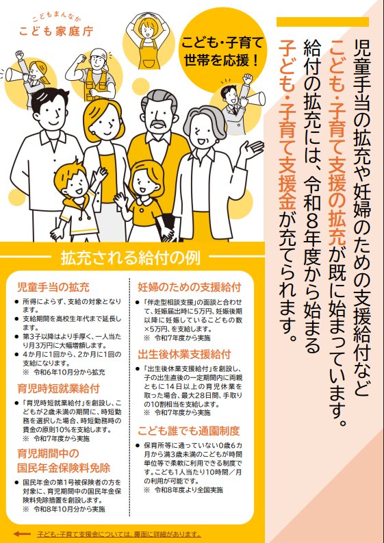 出所：こども家庭庁「子ども・子育て支援金制度について」