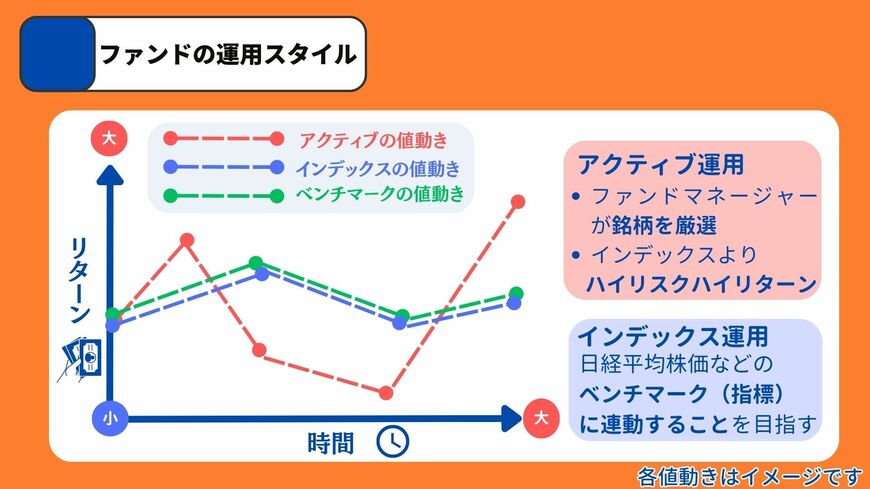 出所：MeChoice編集部