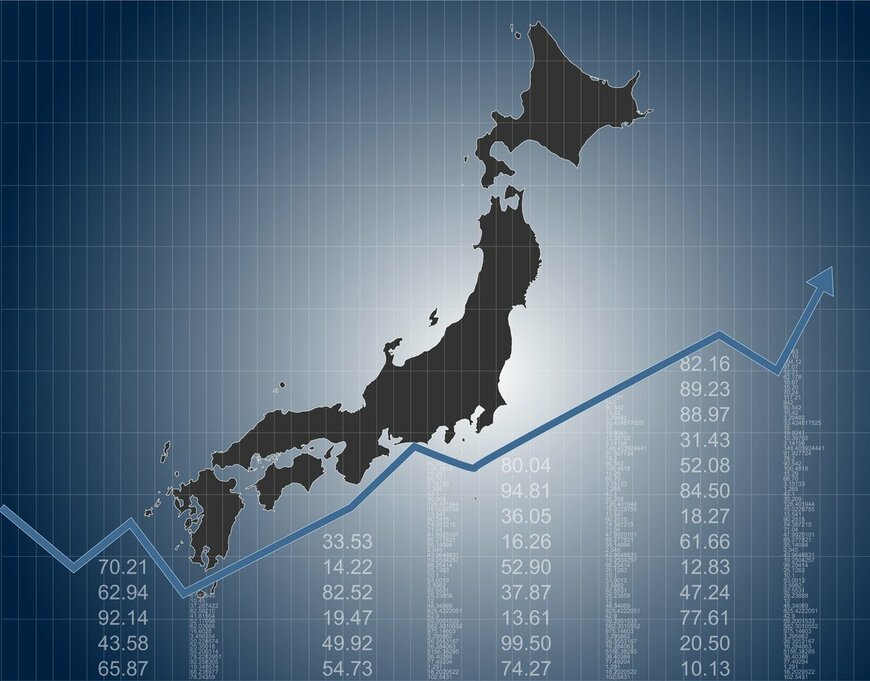 日経平均株価