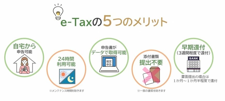 e-Taxの5つのメリット