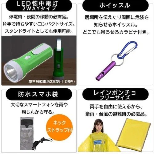 「これさえ持ち出せば大丈夫」と言える用品33点を厳選