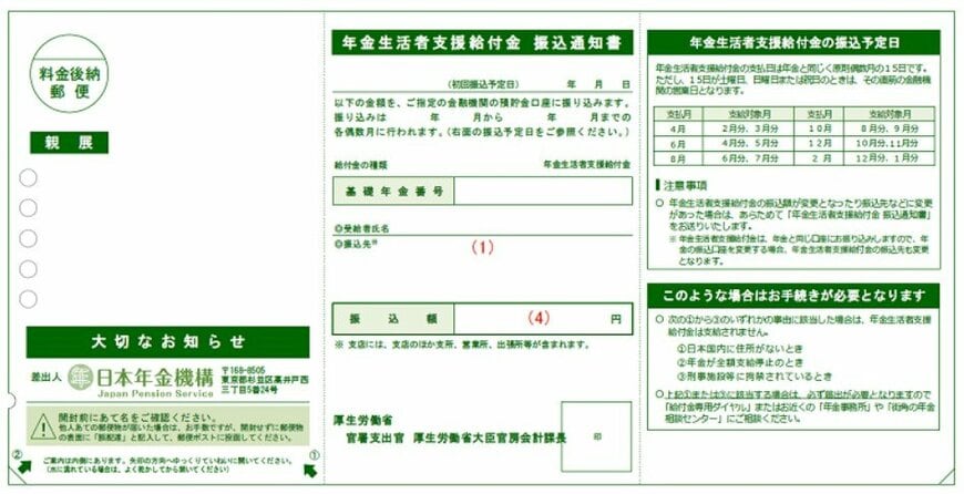 出所：日本年金機構「年金生活者支援給付金 振込通知書」
