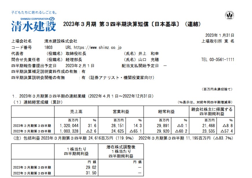 出所：清水建設株式会社「2023年３月期 第３四半期決算短信〔日本基準〕（連結）」