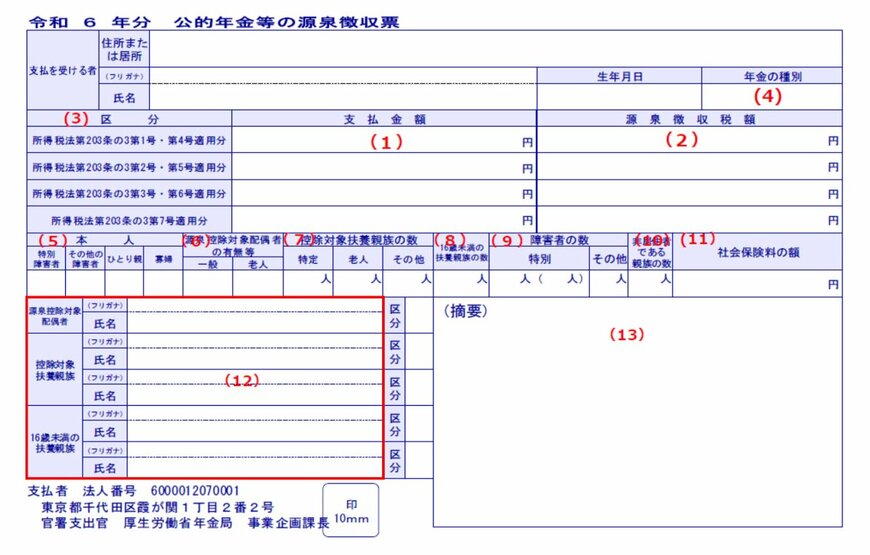 出所：日本年金機構「令和6年分　公的年金等の源泉徴収票」