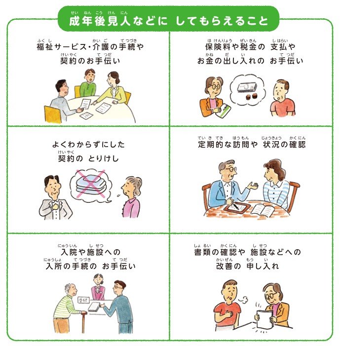 出所：厚生労働省「成年後見制度についてよくわかるパンフレット・自分一人ではよくわからない!?」