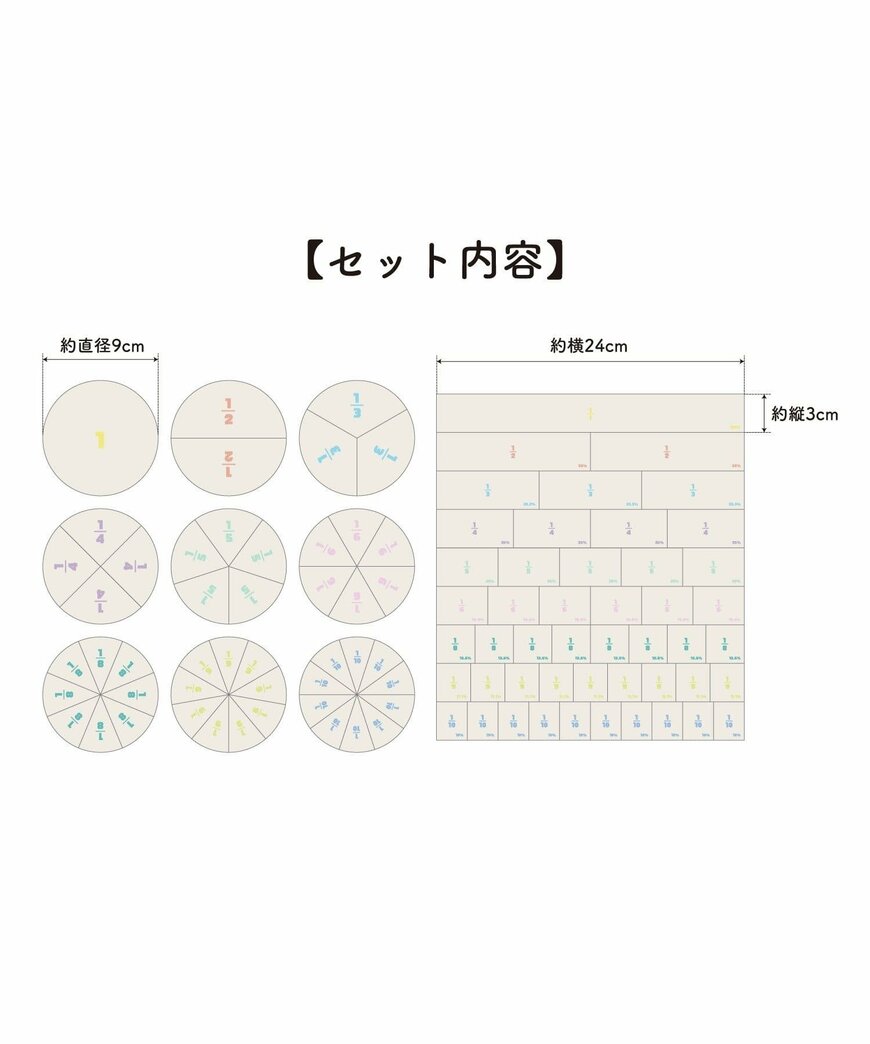 出所：<a data-cke-saved-href="https://www.palcloset.jp/display/item/2616-LLNO003-00/?cl=01&amp;b=3coins" href="https://www.palcloset.jp/display/item/2616-LLNO003-00/?cl=01&amp;b=3coins" target="_blank">パルグループ公式ファッション通販サイトお風呂で分数パズル／夏休み応援</a>