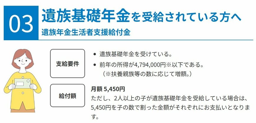 遺族年金生活者支援給付金
