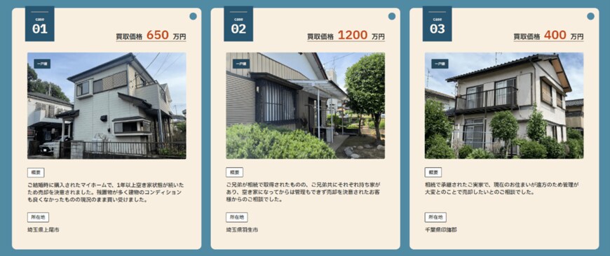 出所：株式会社ジェクトワン