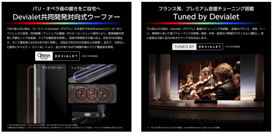 出所：ハイセンスジャパン株式会社