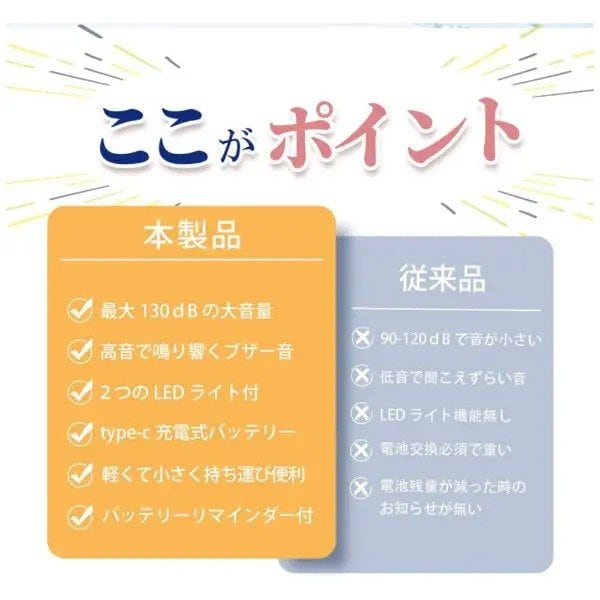 防災グッズとして備えておくこともできますね
