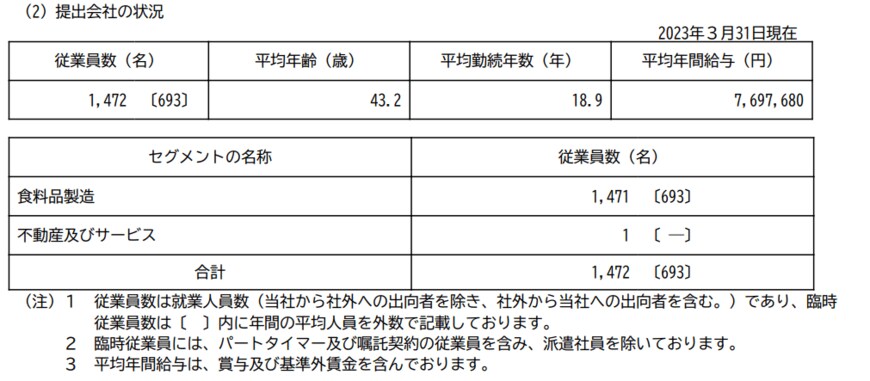 出所：森永製菓「有価証券報告書」