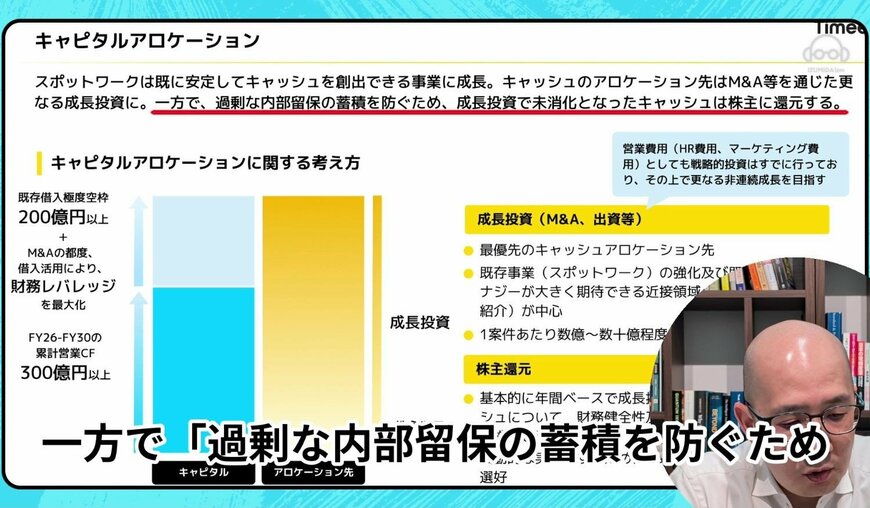 出所：各種データをもとにイズミダイズム作成
