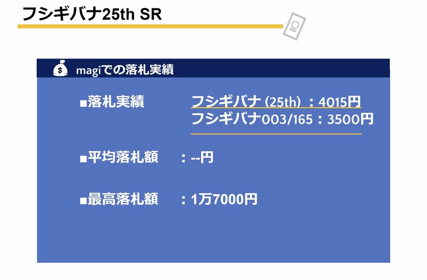 出所：筆者作成