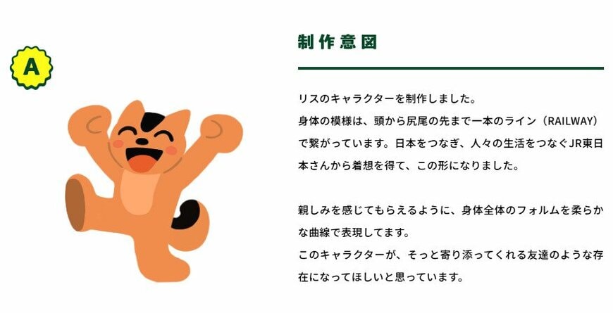 出所：<u><a href="https://www.jreast.co.jp/suica-new-character-vote/" target="_blank">JR東日本「Suica新キャラクターデザイン投票」</a></u>