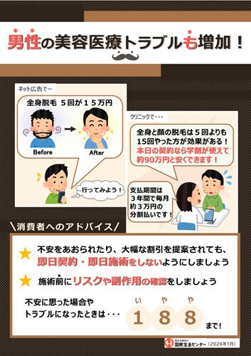 男性の美容医療トラブル
