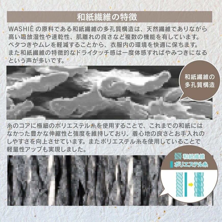 画像出所：ワークマン公式サイト