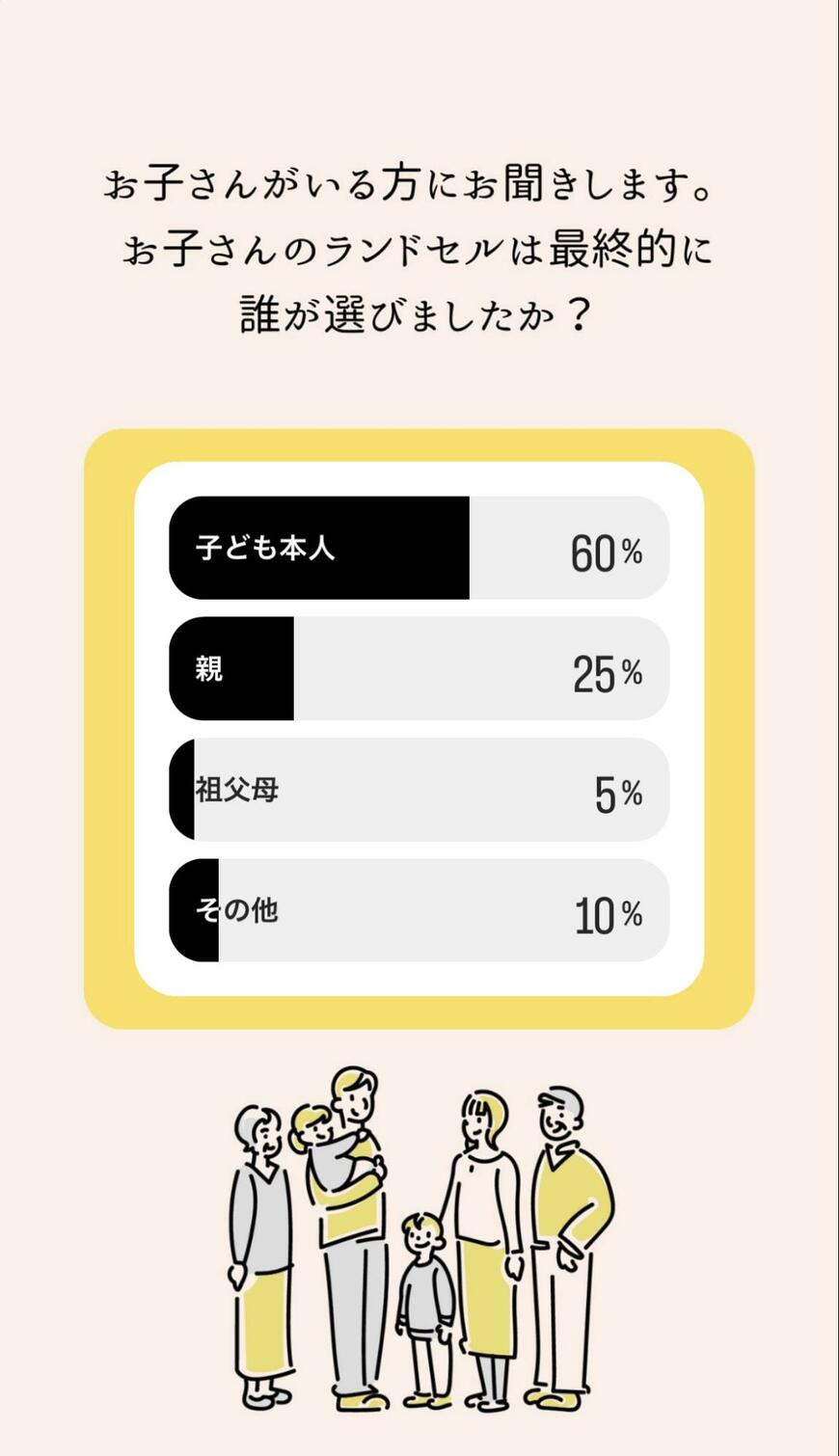 出所：Instagram「limo.media」