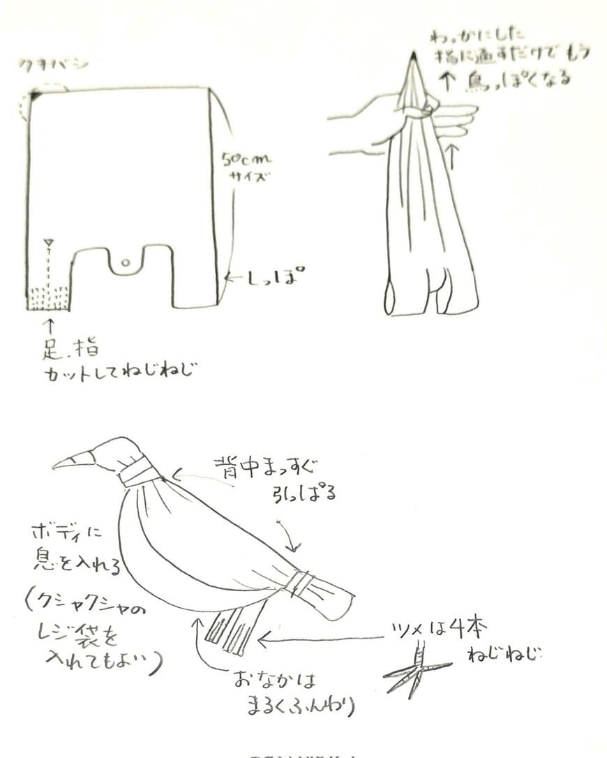 出所：@nakatabuncho