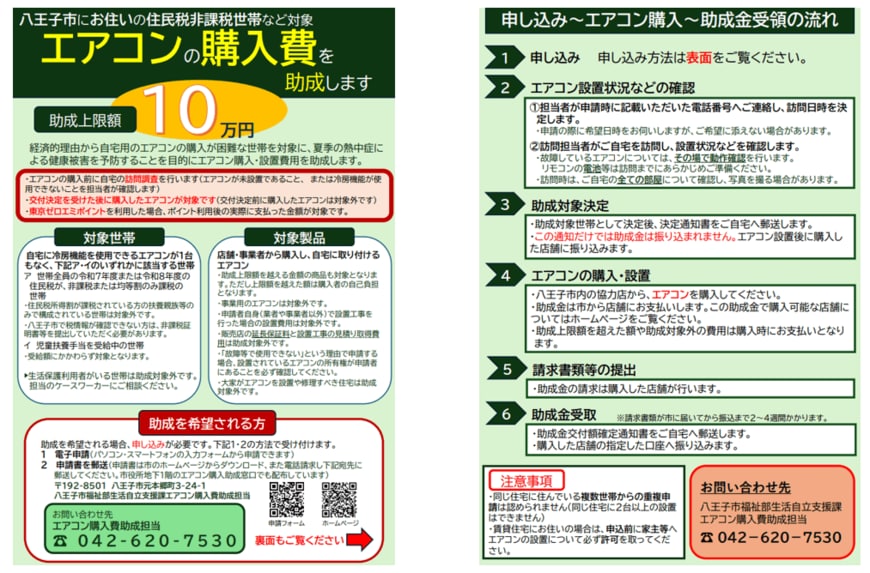 出所：八王子市