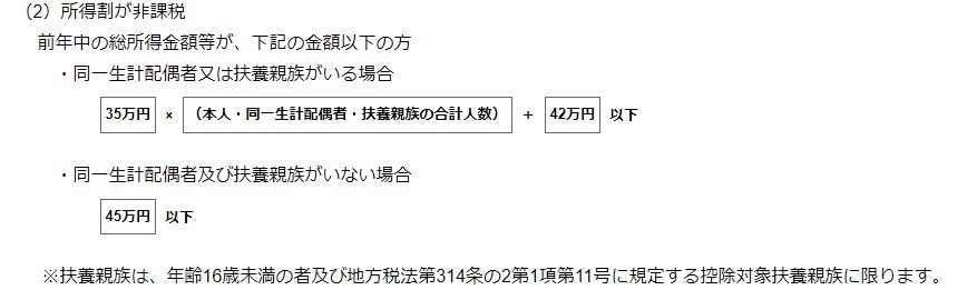 出所：東京都主税局「個人住民税」