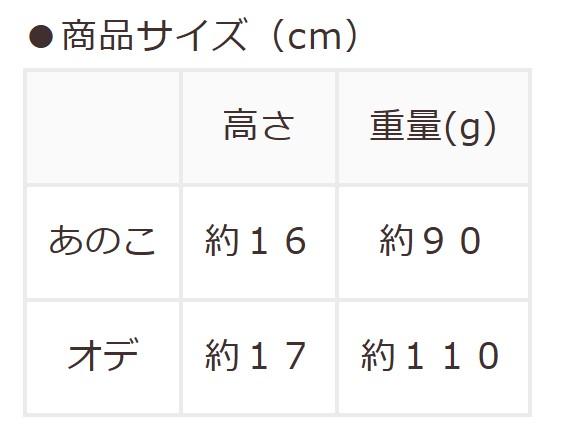 ハニーズ、ちいかわ／ぬいぐるみ商品画像