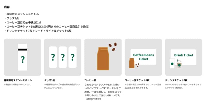 2026年の福袋には主に以下のアイテムが入っています