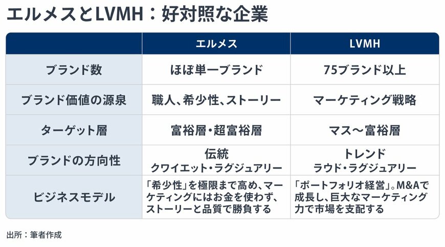 出所：金融経済Youtubeチャンネル「 ミライド 」