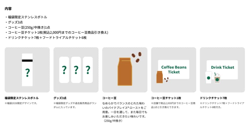 画像出所：スターバックス公式サイト