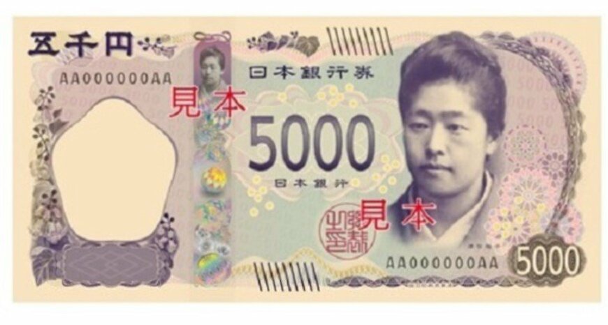 出所：財務省「新しい日本銀行券及び五百円貨幣を発行します」
