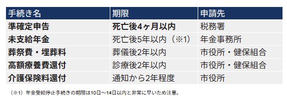LIMO編集部作成
