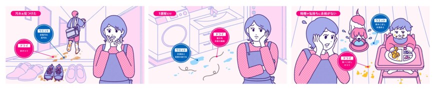 出所：大王製紙