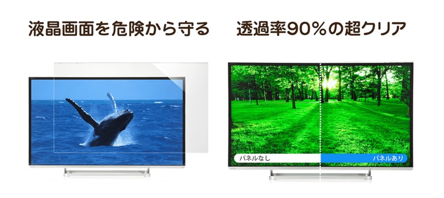 出所：サンワダイレクト「液晶テレビ保護パネル（40インチ対応・アクリル製）」