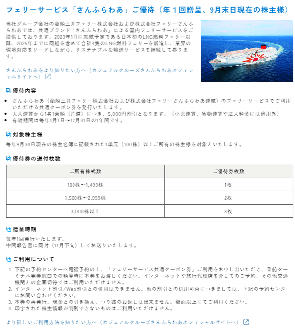 出所：株式会社商船三井「株主優待制度」