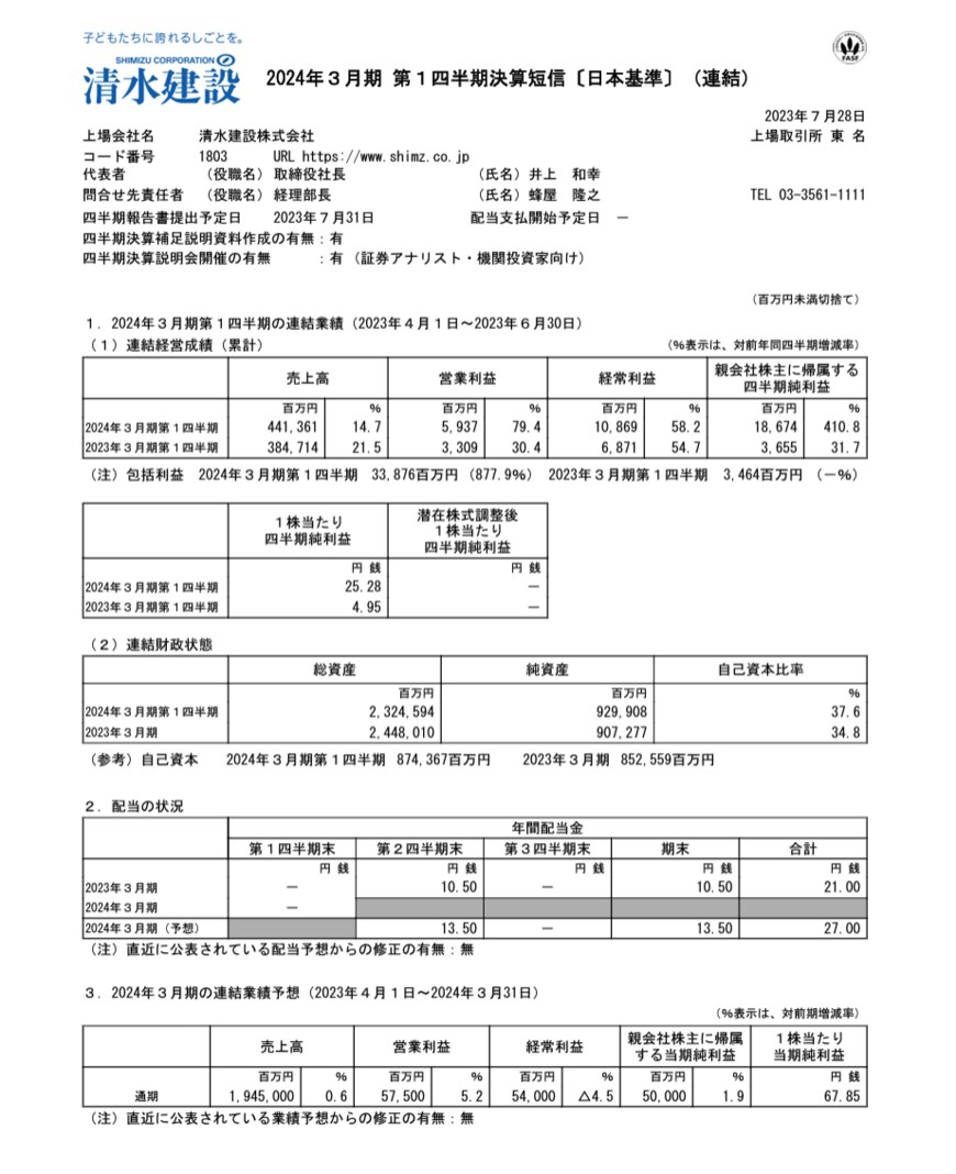 出所：清水建設「2024年３月期 決算短信〔日本基準〕（連結）」