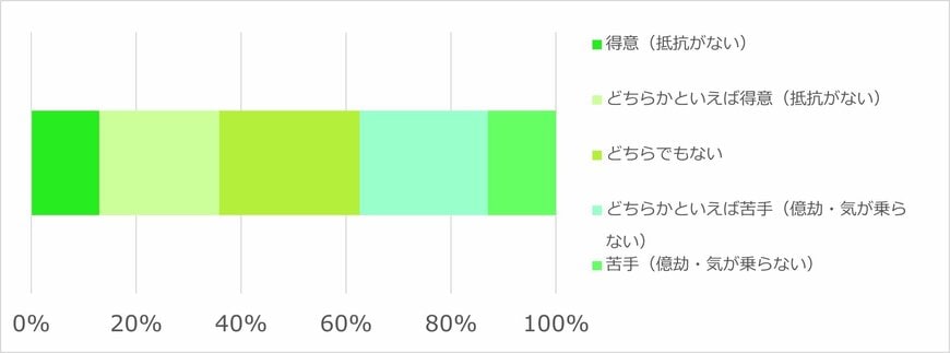 出所：ソフトバンク株式会社リリース
