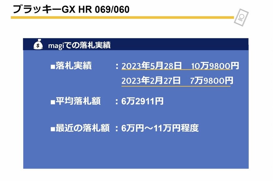 出所：筆者作成