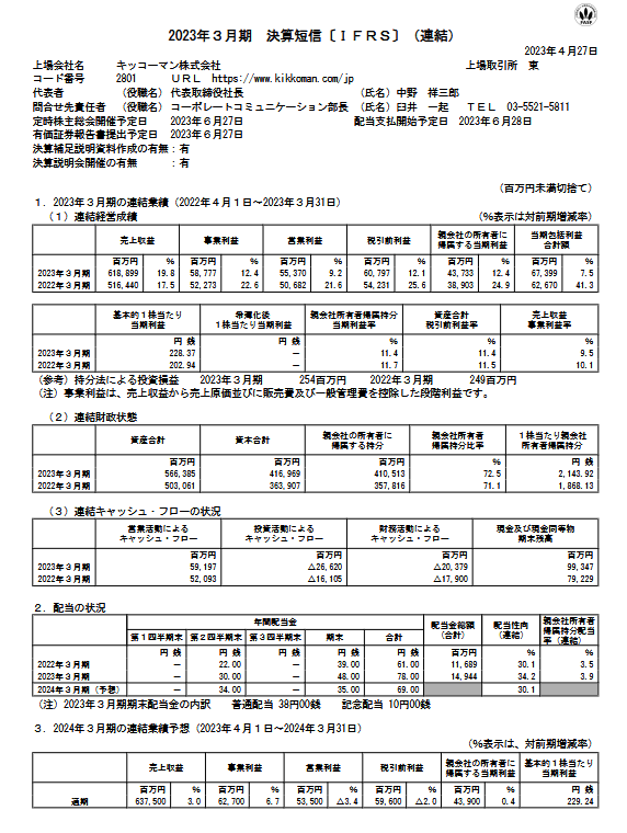 出所：キッコーマン株式会社「2023年３月期 決算短信〔ＩＦＲＳ〕（連結）」
