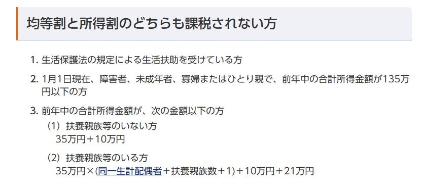 住民税非課税（均等割・所得割の両方）となる要件（例：東京都中央区）