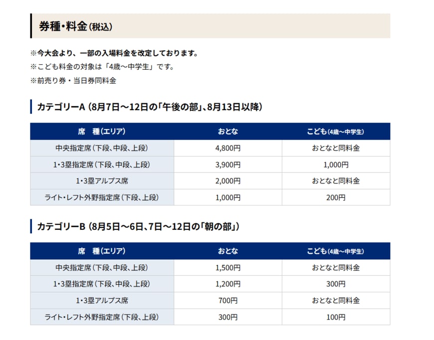 2026年の入場料体系