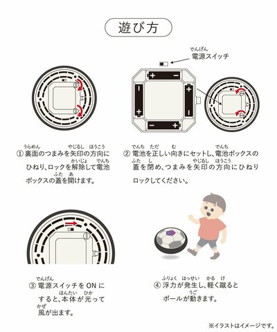 3COINS、ホバーサッカーボール商品画像
