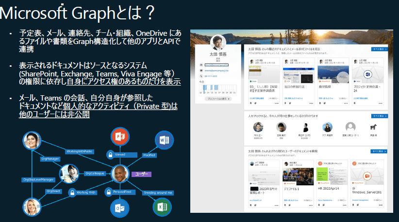 出所：日本マイクロソフト株式会社　講演資料