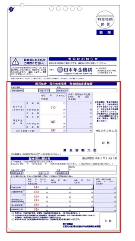 出所：日本年金機構「年金額改定通知書と年金振込通知書（一体となったもの）」