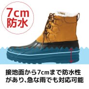 接地面から7cmまでの部分には防水機能も!